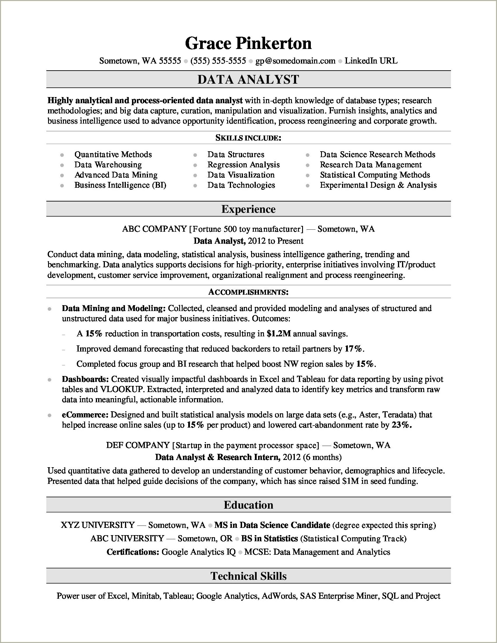 Where To Put Research On A Resume