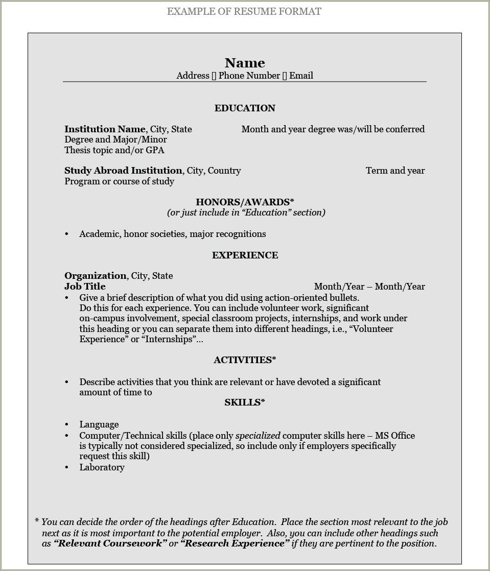 Where To Putting College Activities On Resume