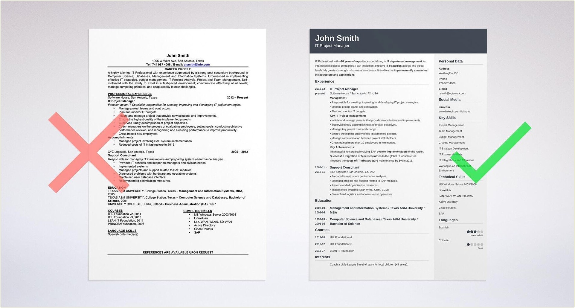 Which Format Is The Best For Resumes
