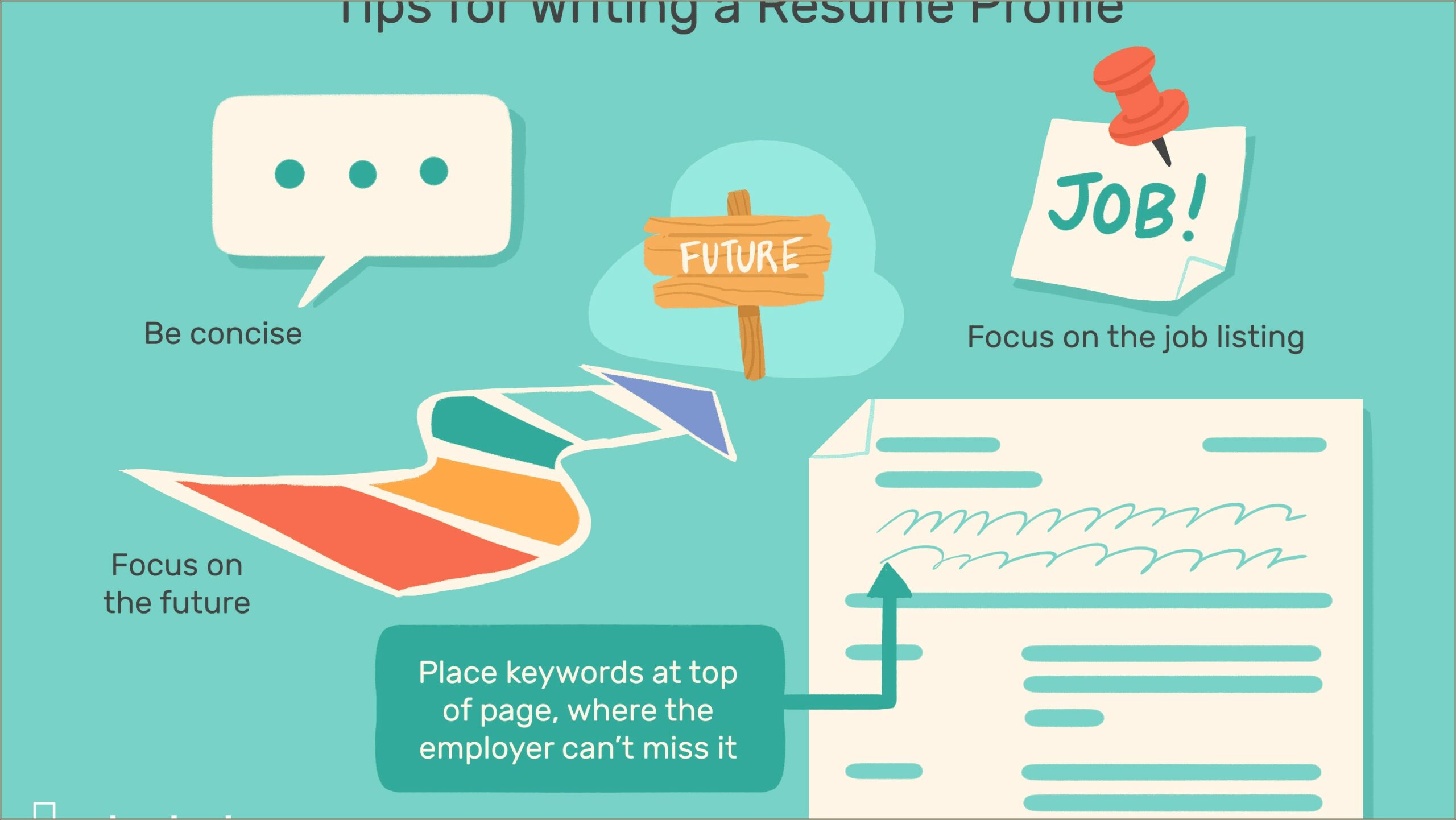 Words And Phrases To Include In Your Resume