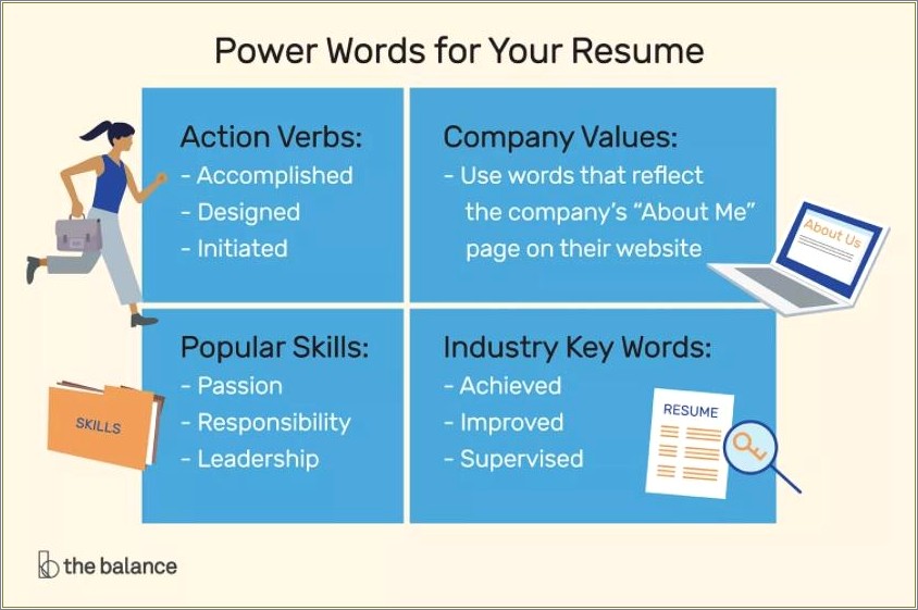 Words And Phrases To Use In Resume
