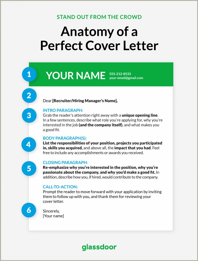Words To Avoid In A Resume Cover Letter