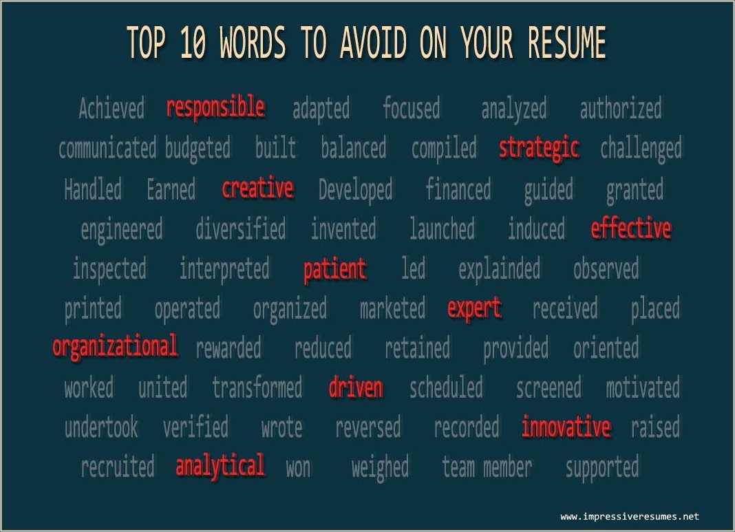 Words To Avoid Using In A Resume