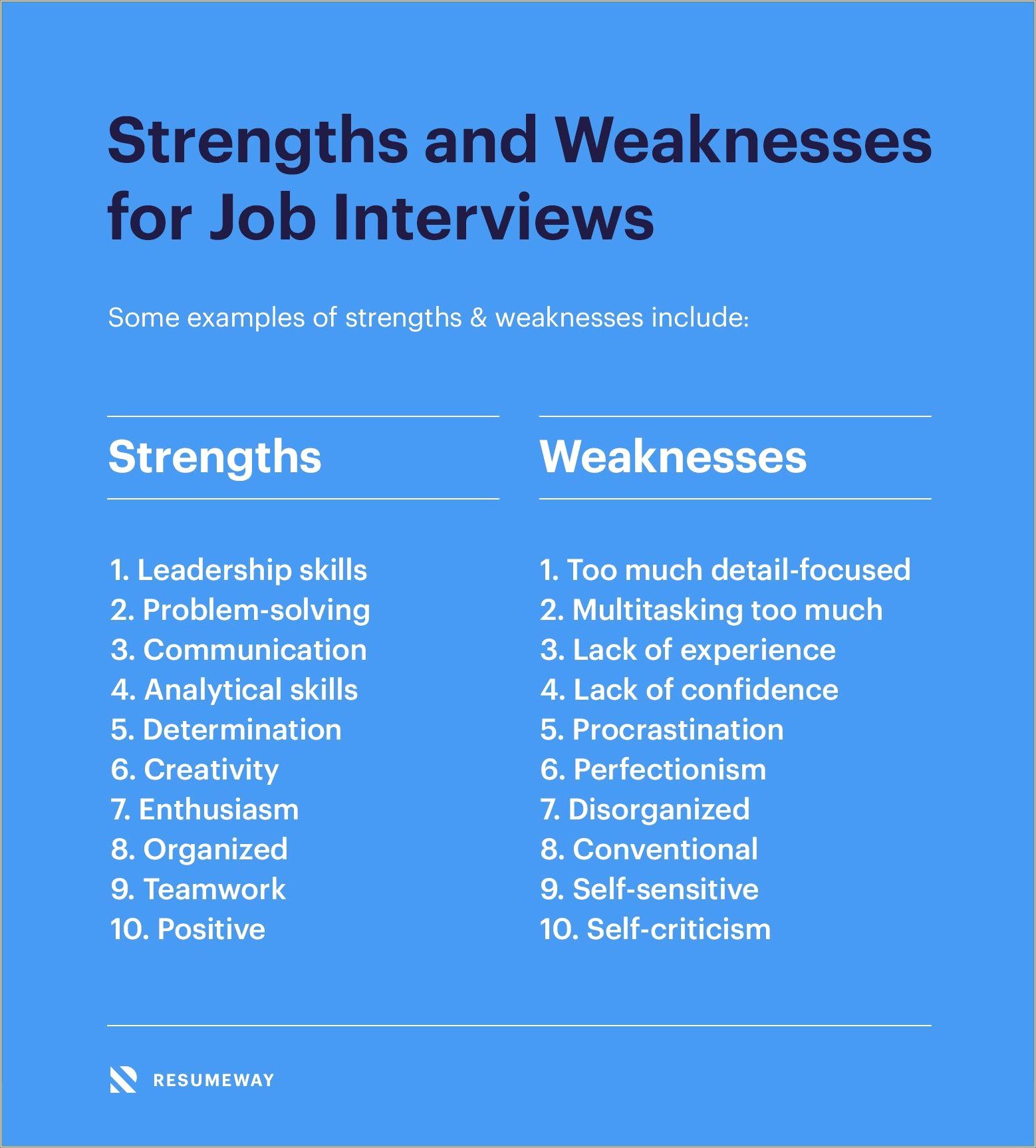 Words To Use As Strengths For Resume