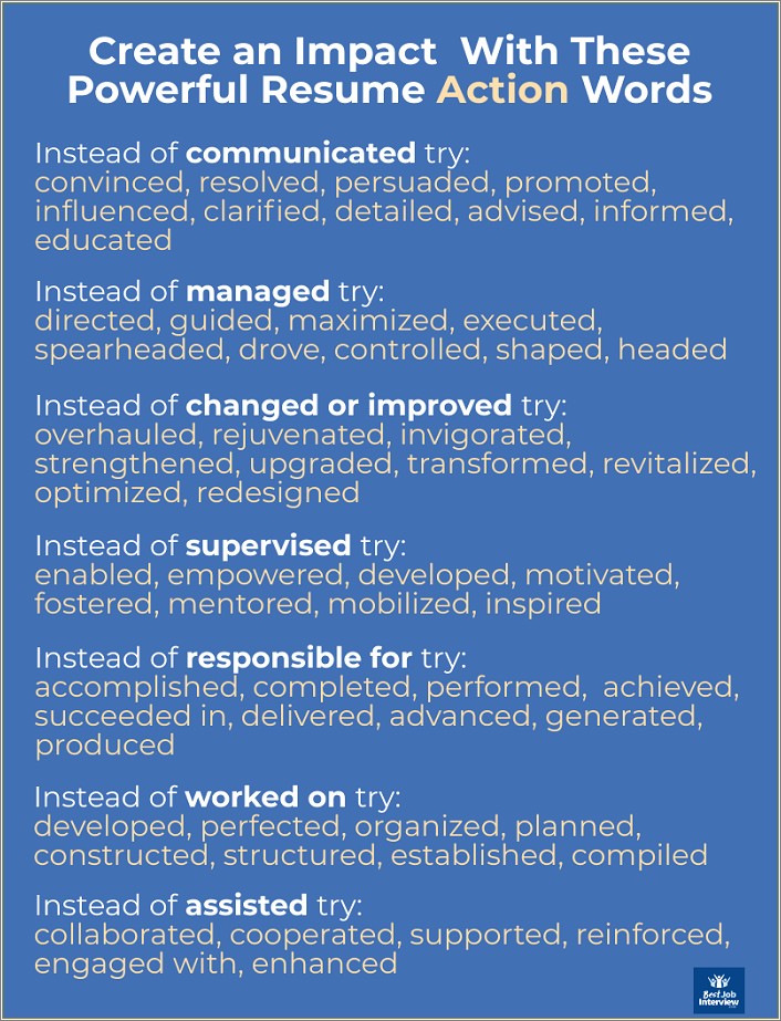 Words To Use Besides Manage For Resume
