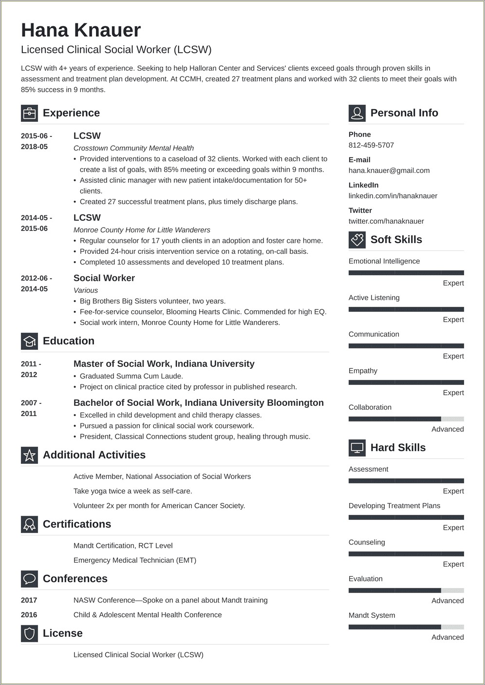 Words To Use On Resume About Being Social
