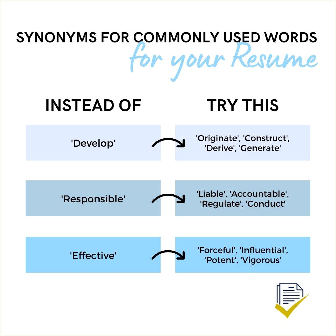 Words To Use On Resume Instead Of Responsible