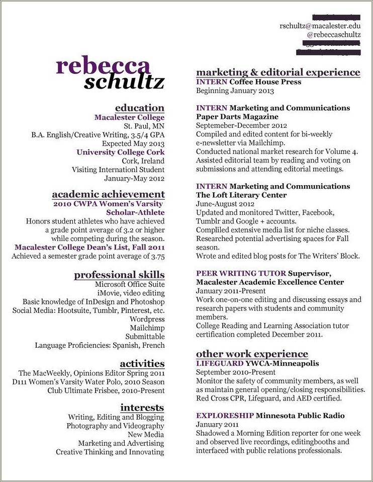Words To Use On Resume Tumblr