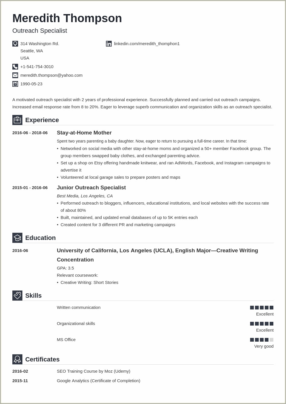 Work At Home Professional Profile Resume Examples