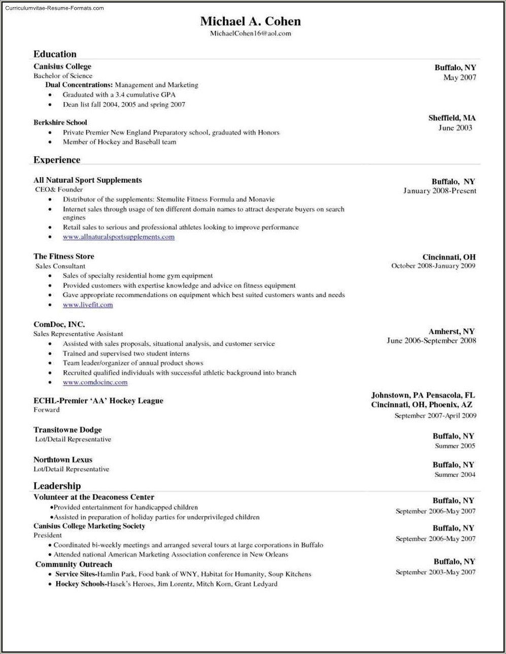 Working At A Supplement Store Resume