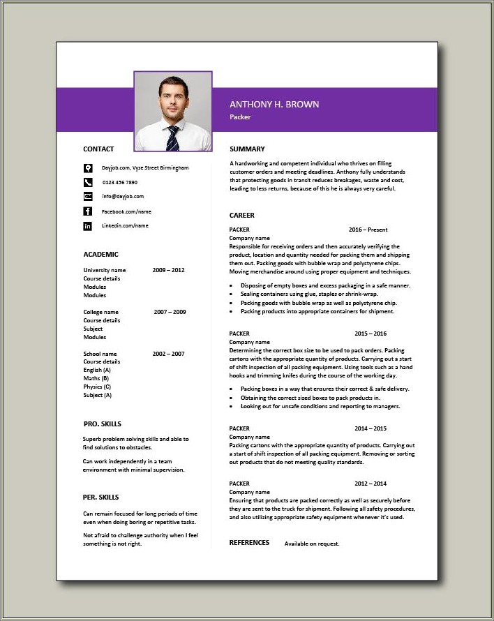 Working In A Team Environment Resume