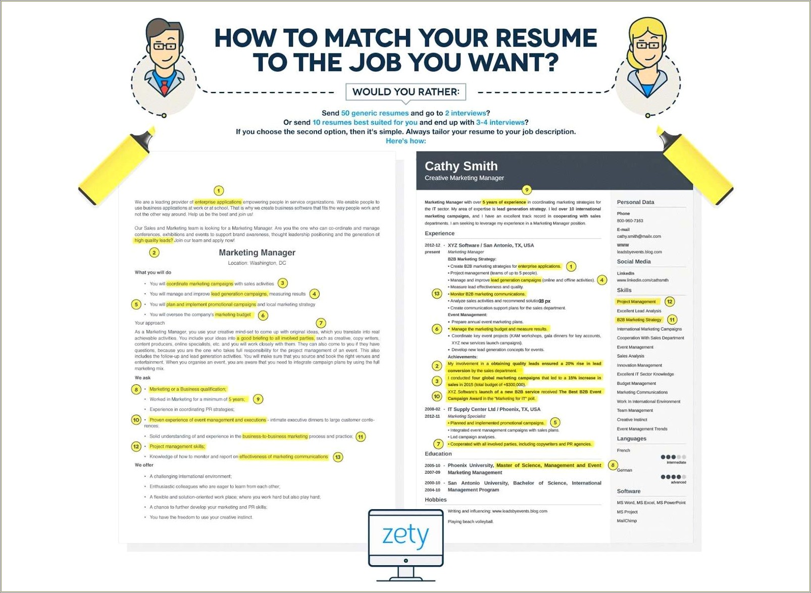 Write All Jobs On Your Resume