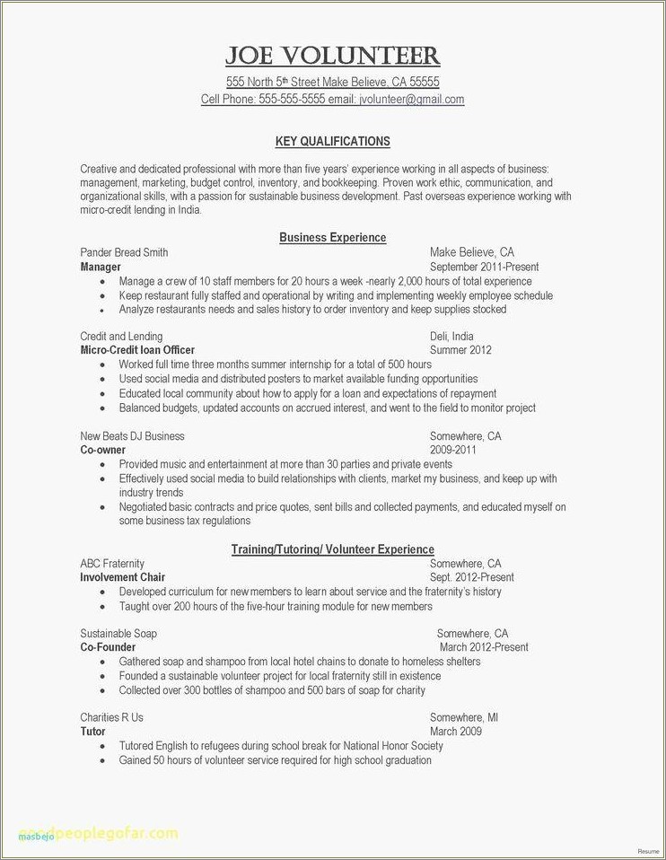 Write Resume About Working For Restaurant Job Free