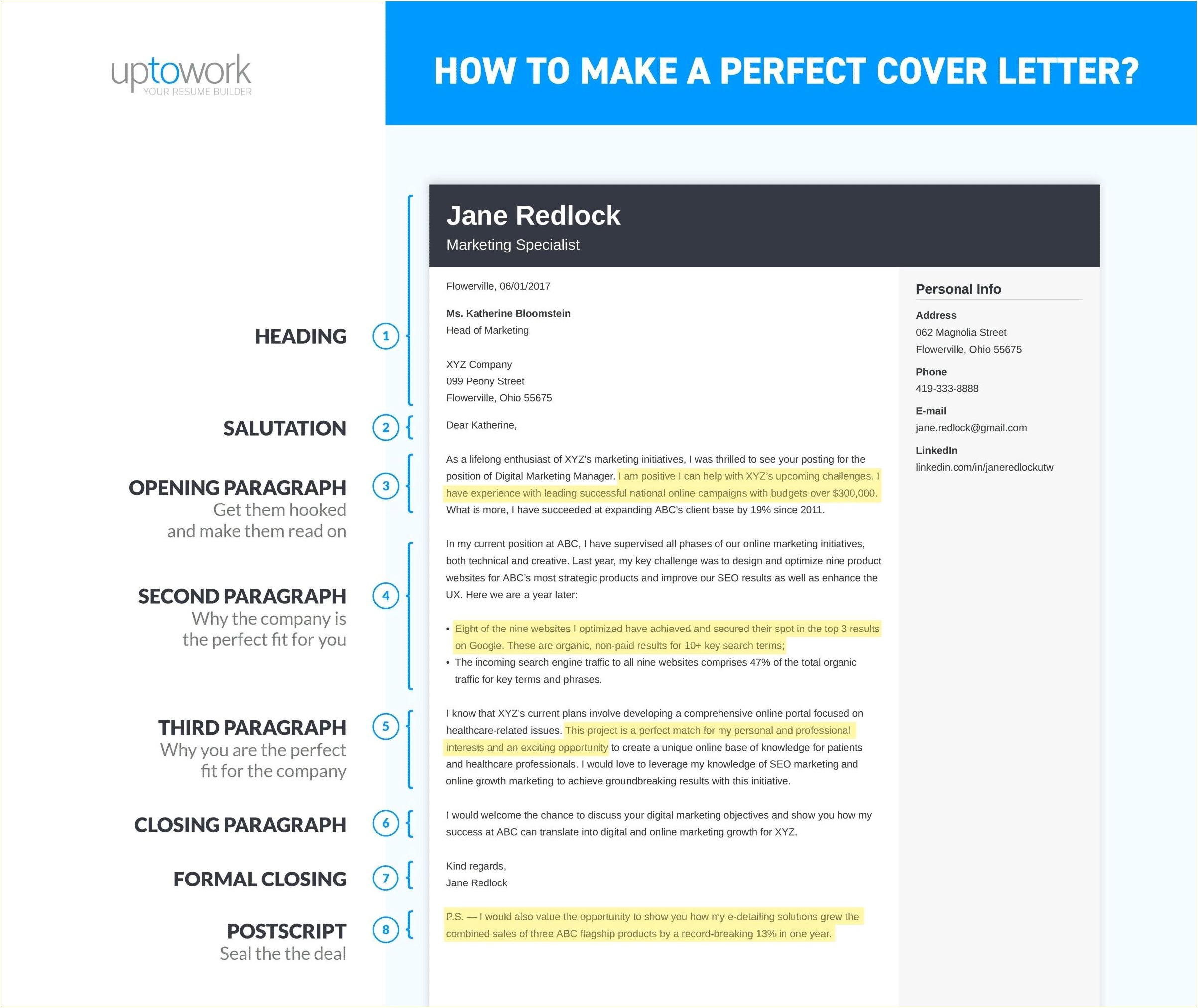 Write Your Cover Letter And Resume Service