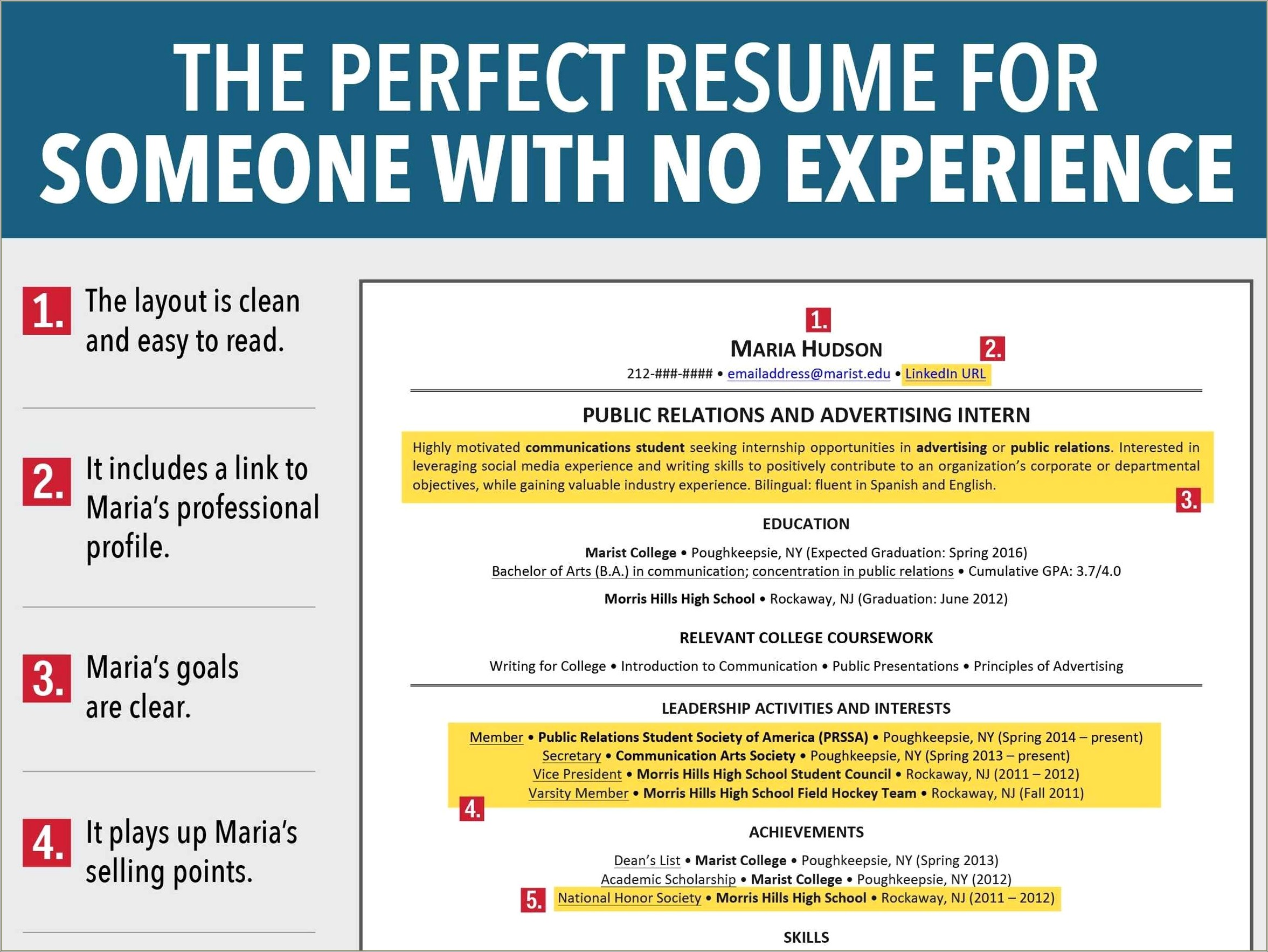 Writing A Great Resume With No Experience