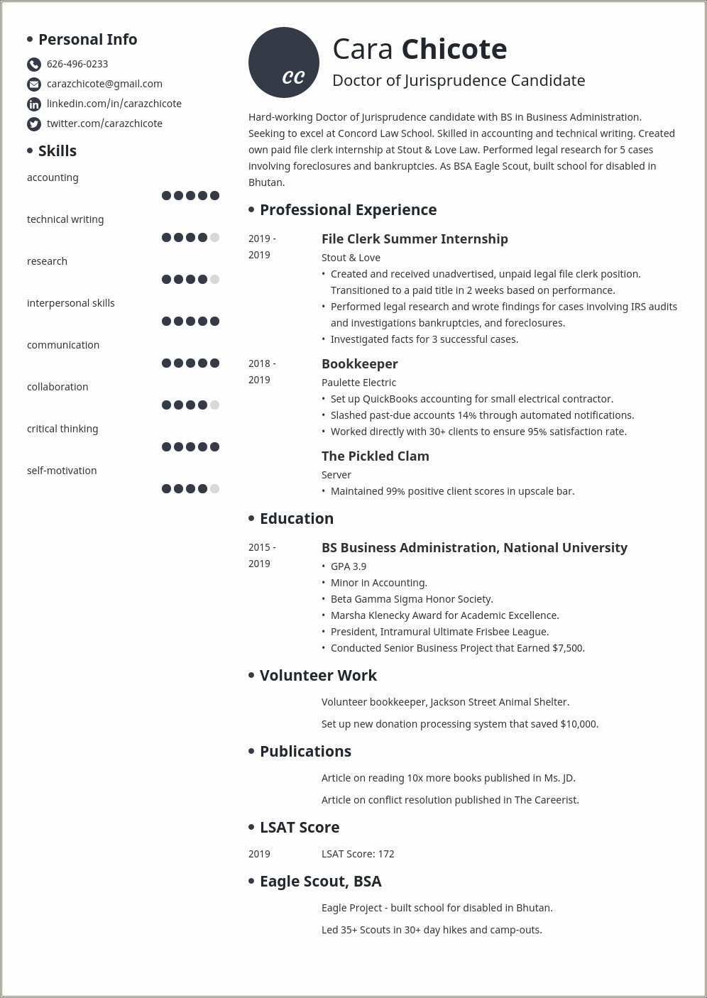 Writing A Resume For Law School Application