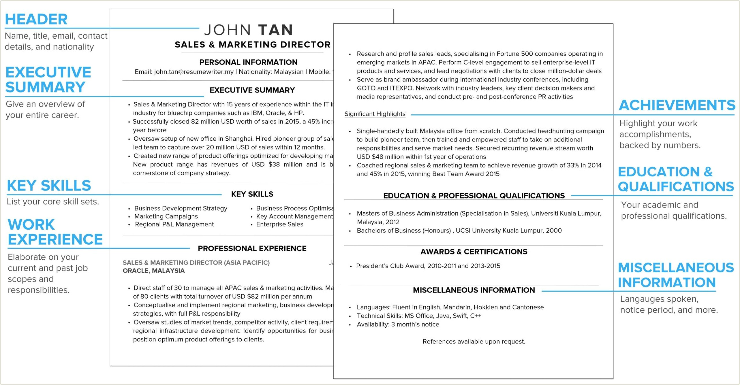 Writing Your Short Description In Resume