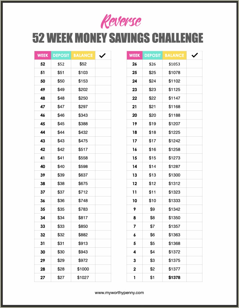 5 Dollar Money Saving Free Savings Templates