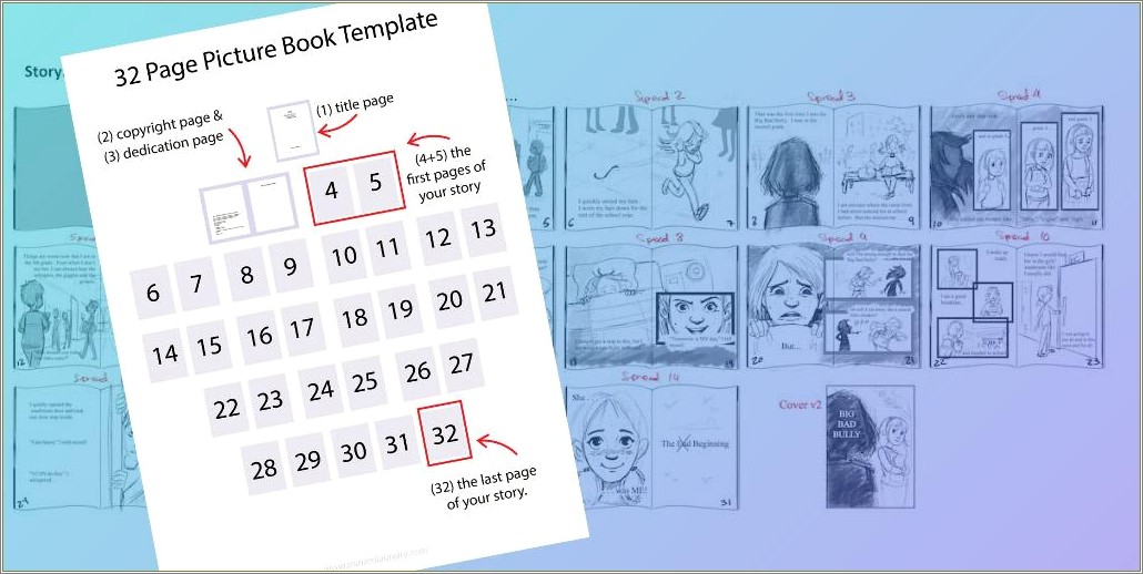 5x8 Booklet 24 Pages Template Download Free Ai