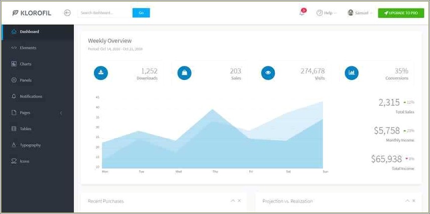 Admin Dashboard Template Free Download Bootstrap 3