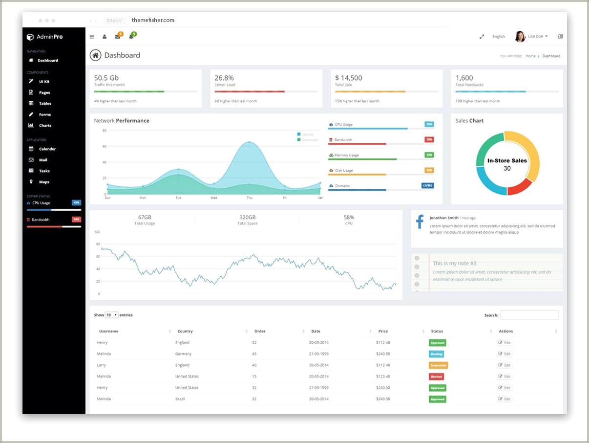 Adminpro Bootstrap 4 Admin Dashboard Template Free Download