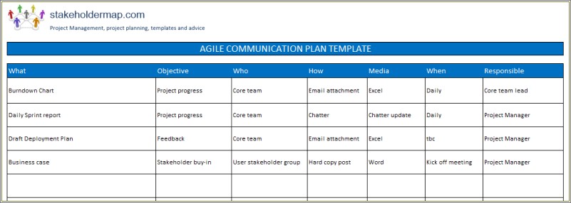 Agile Project Plan Template Excel Free Download
