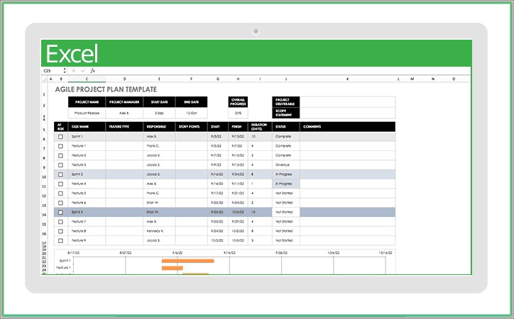 Best Free Excel Templates For Tracking Projects