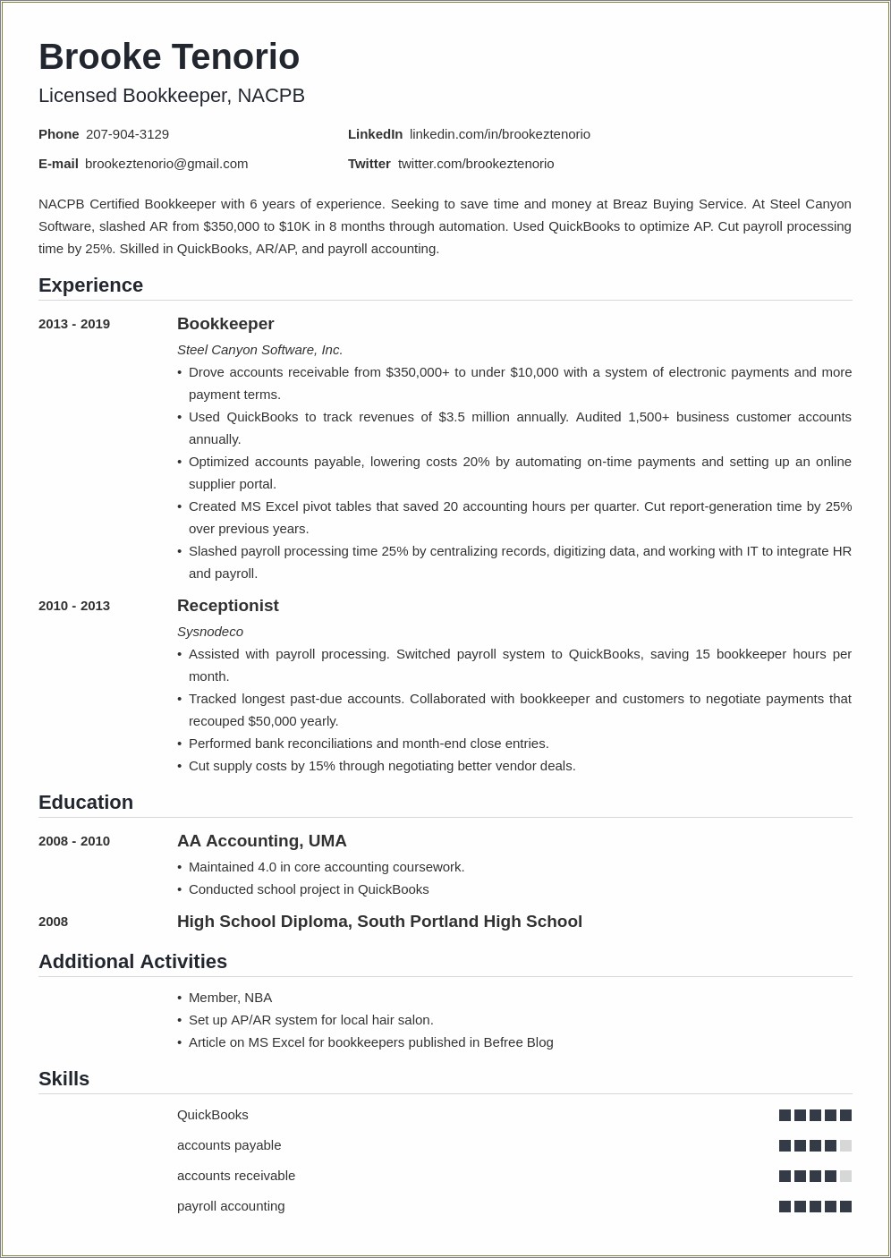 Best Full Charge Bookkeeper Resume