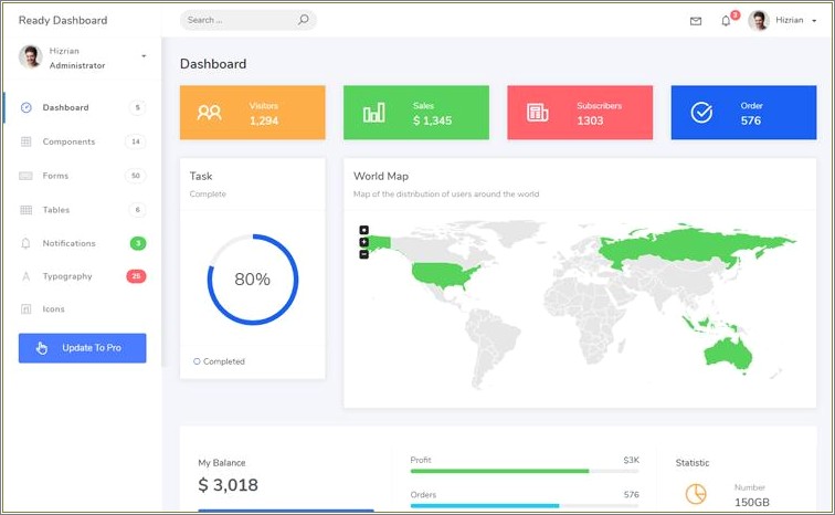 Bootstrap Dashboard Templates Free Download For Html5