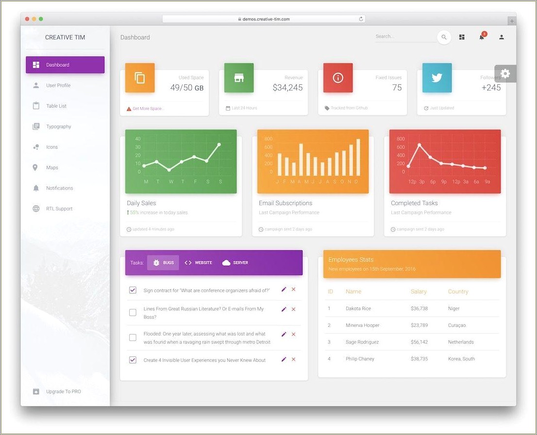 Console Box Angular Material Admin Template Free Download