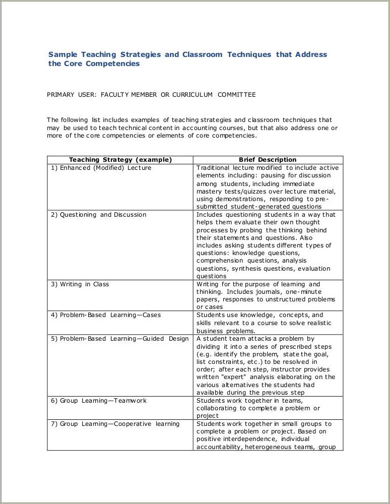 Core Competencies Examples Teacher Resume