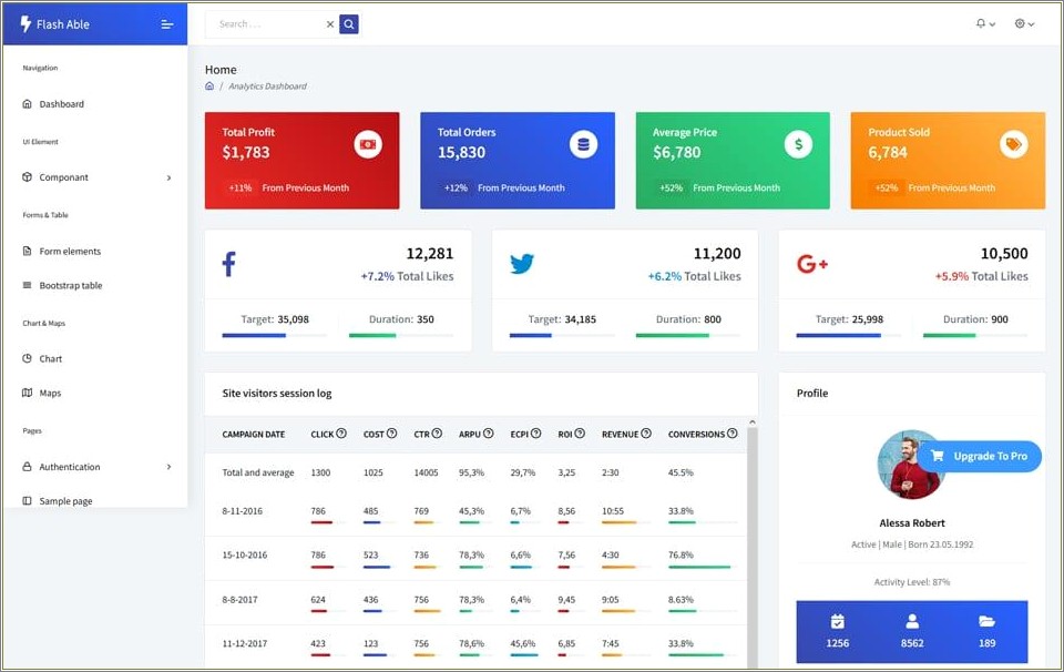 Datta Able Bootstrap Admin Template Free Download