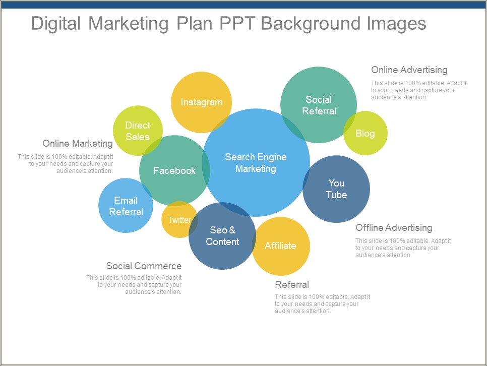 Digital Marketing Plan Template Ppt Free Download