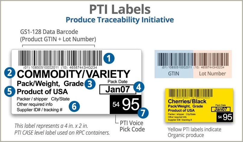 Download Free Gs1 128 Shipping Label Template