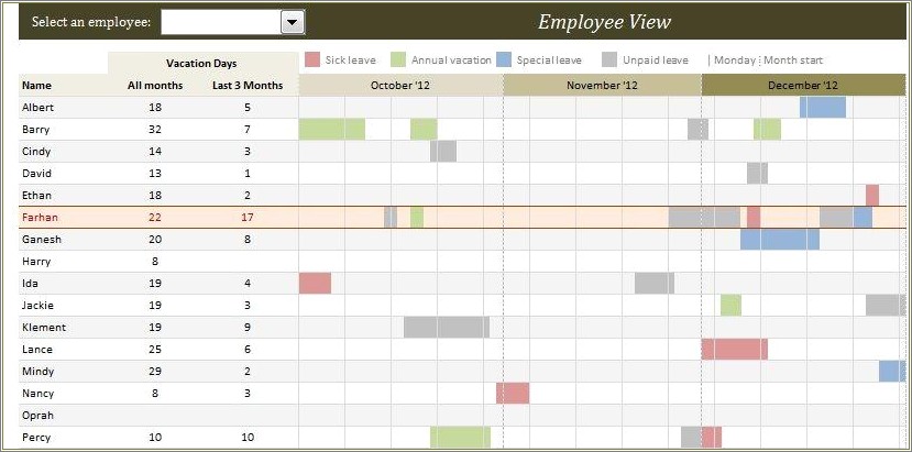 Employee Vacation Planner Template Excel 2019 Free Download