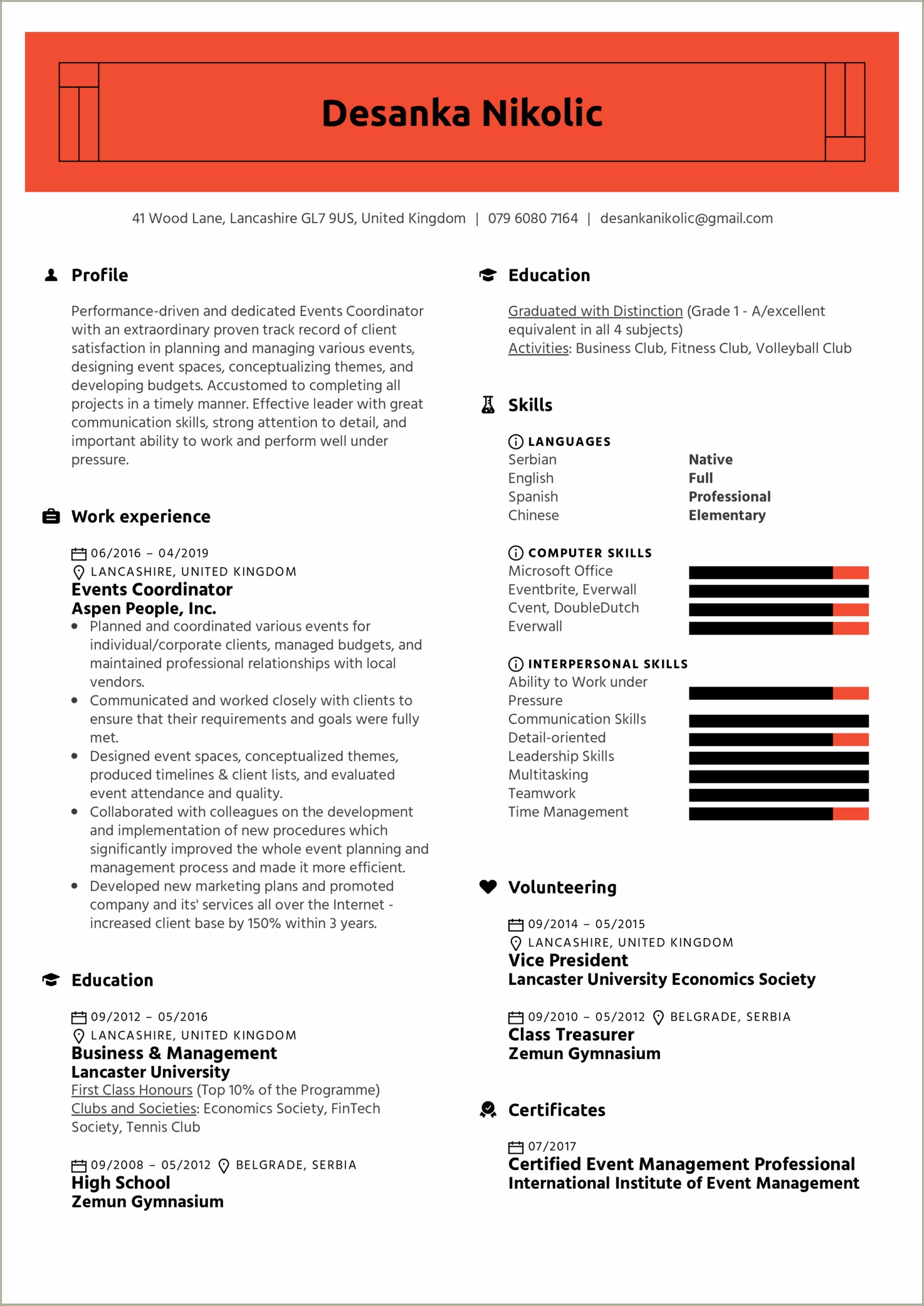 Example Resume For Event Manager
