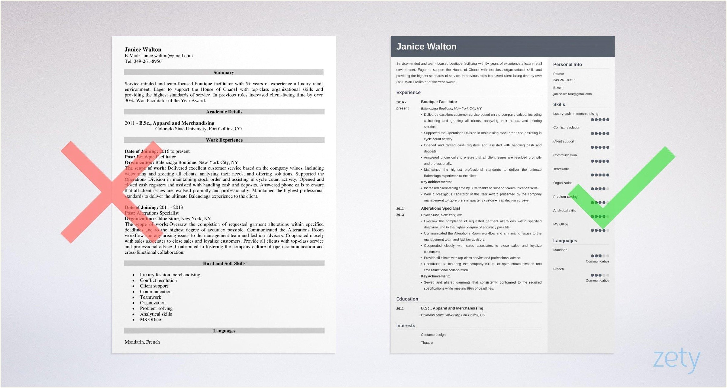 Examples Of Boutique Model Resume