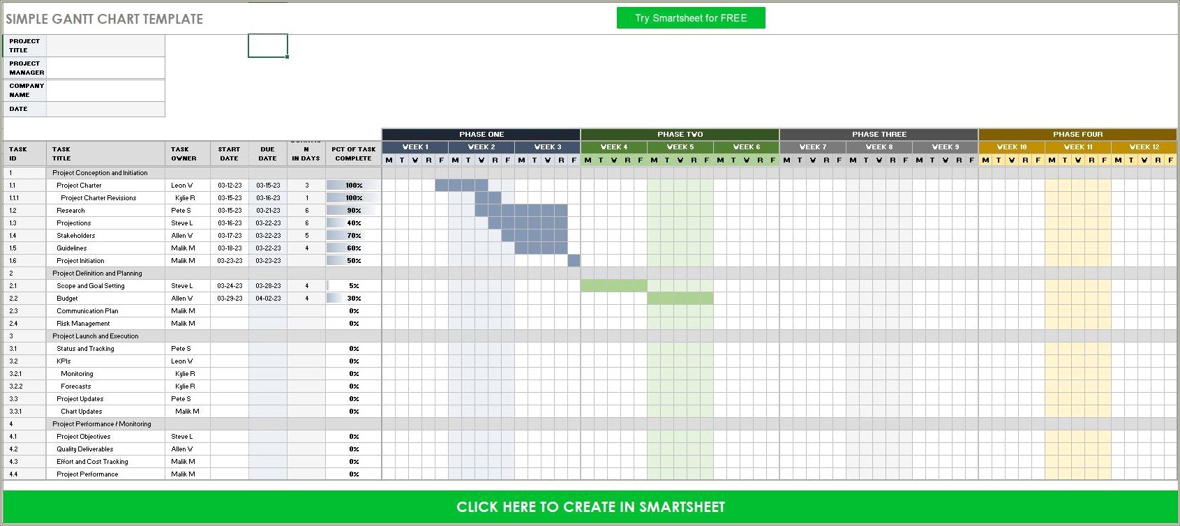 Excel Template For Task Management Dashboard Free