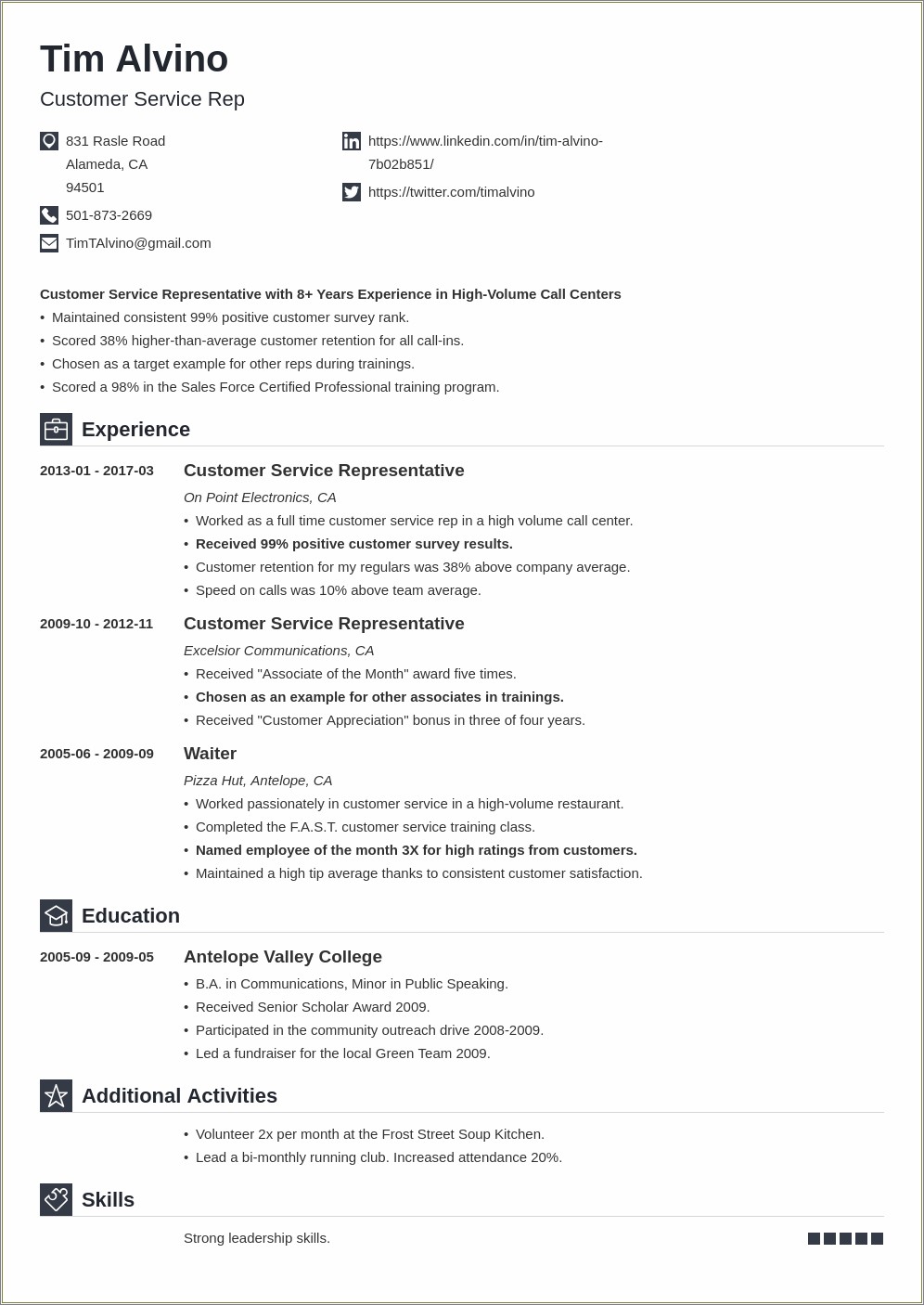 Experience Examples From Other Resumes