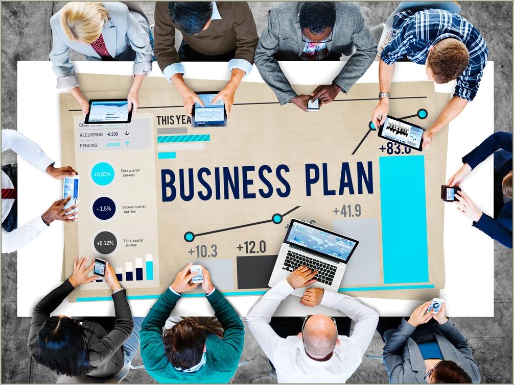 Financial Plan For A Business Plan Free Template