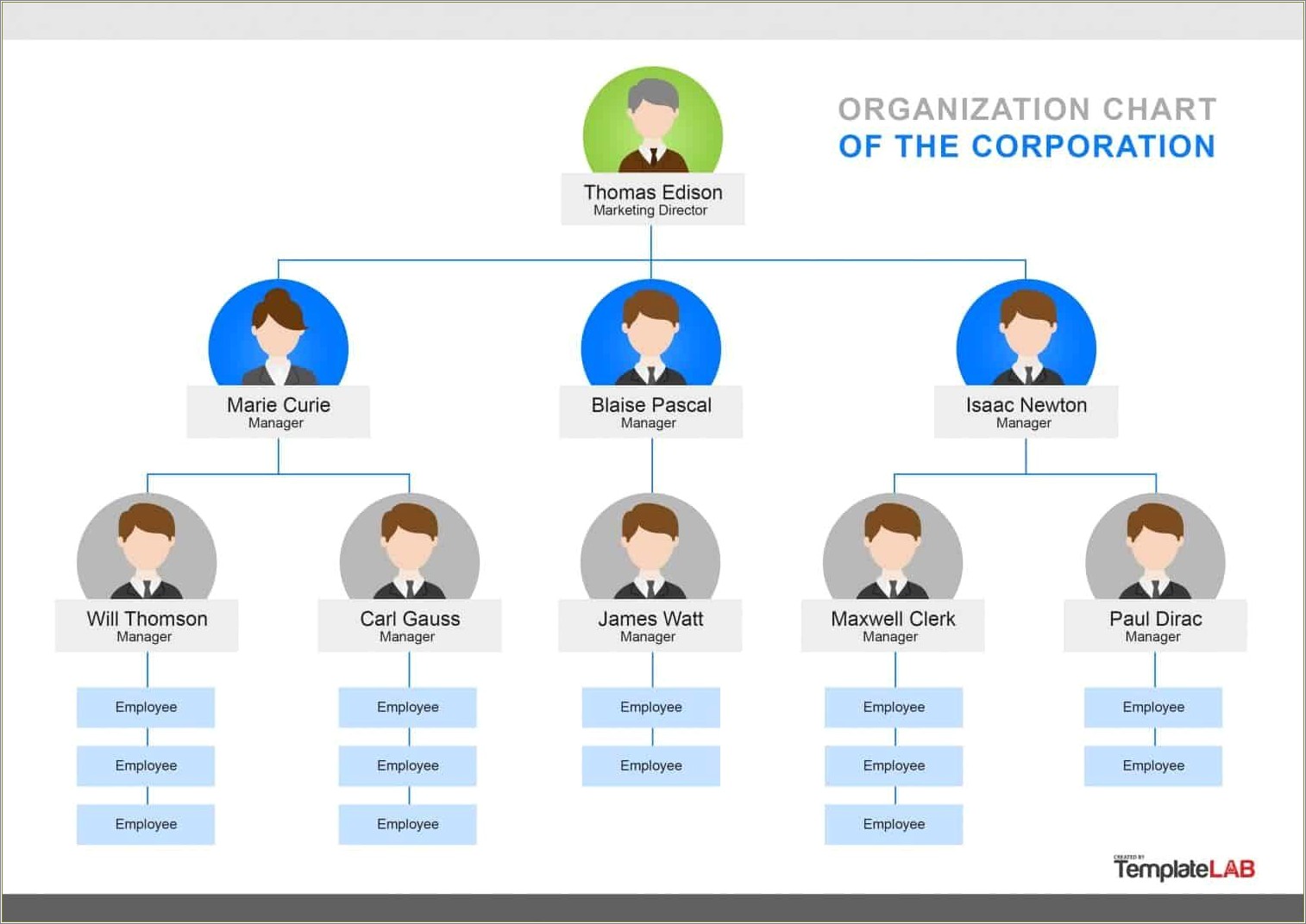 Free 40 Organizational Chart Templates Word Excel Powerpoint