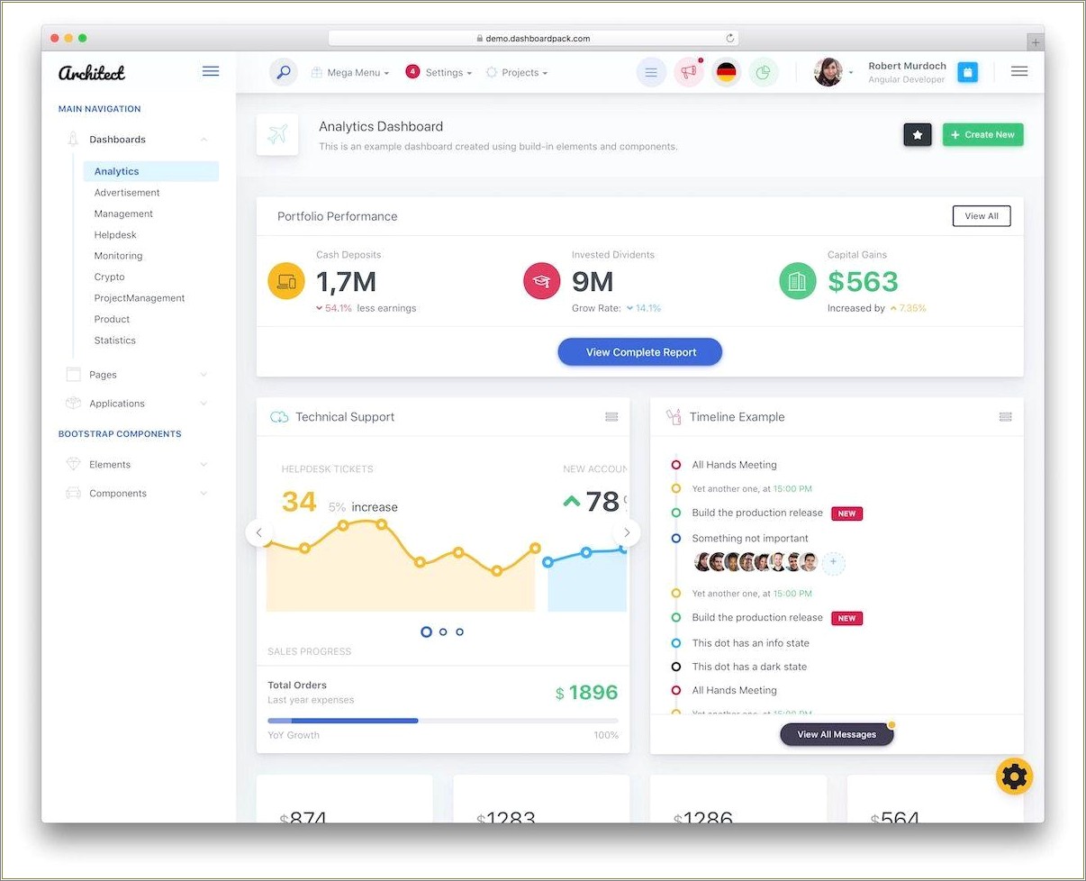 Free Backend Admin Panel And Dashboard Templates