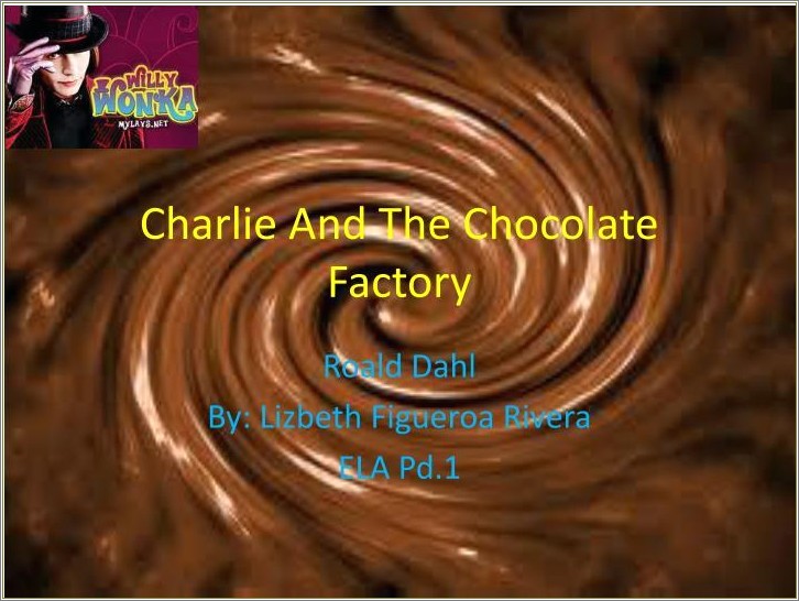 Free Charlie And The Chocolate Factory Writing Template