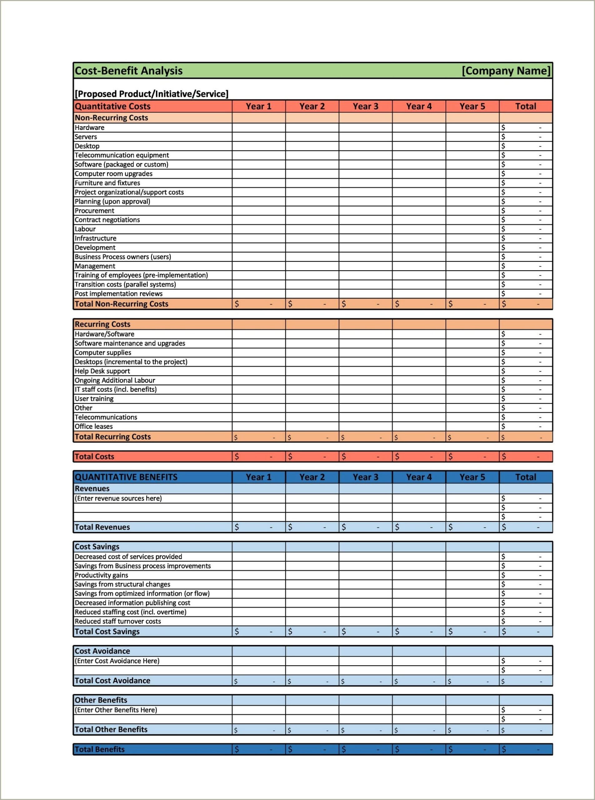 Free Cost Benefit Analysis Template Microsoft Word