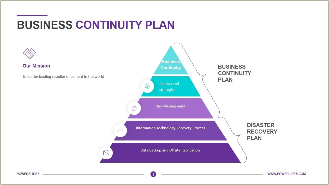 Free Disaster Recovery And Business Continuity Plan Template