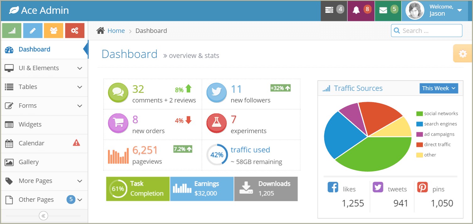 Free Download Bootstrap 3 Responsive Admin Template