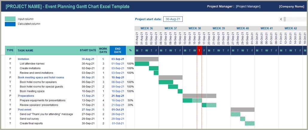 Free Download Construction Schedule Using Excel Template
