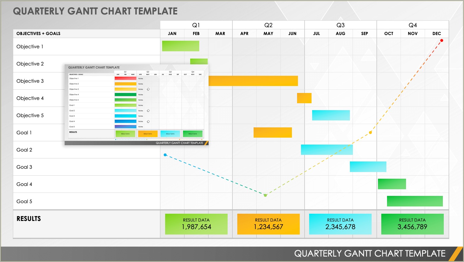 Free Download Gantt Chart Template For Powerpoint