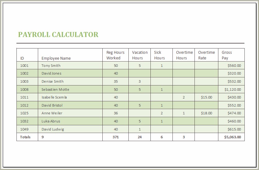 Free Download The Excel Payroll Calculator Template