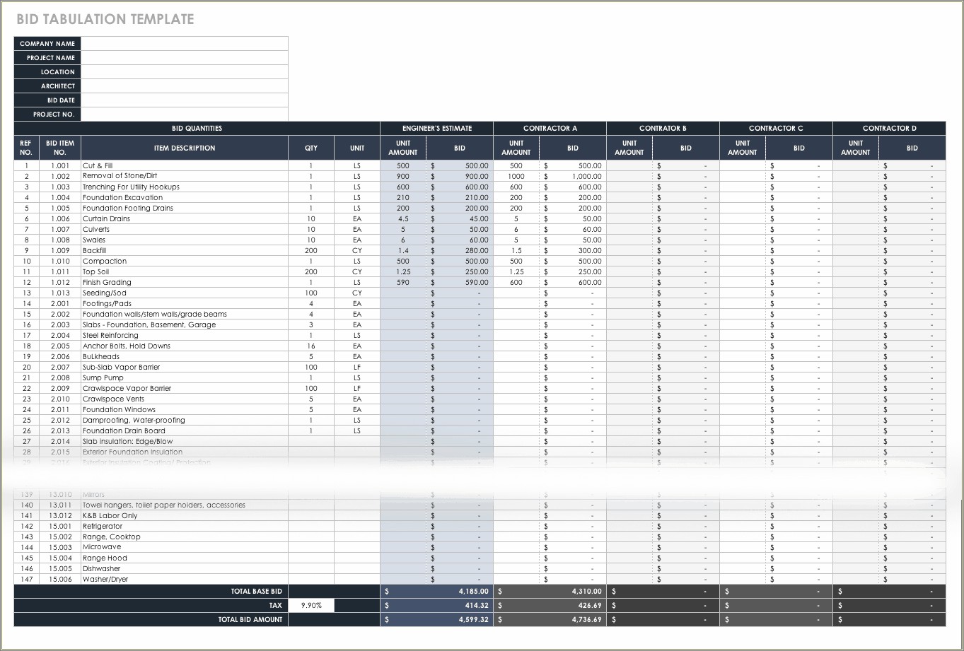 Free Downloadable Construction Bid Proposal Template Excel